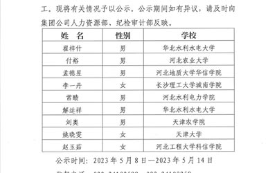 球王会网页版登录入口-球王会（中国）
2023年公开招聘应届高校毕业生拟录用人选公示